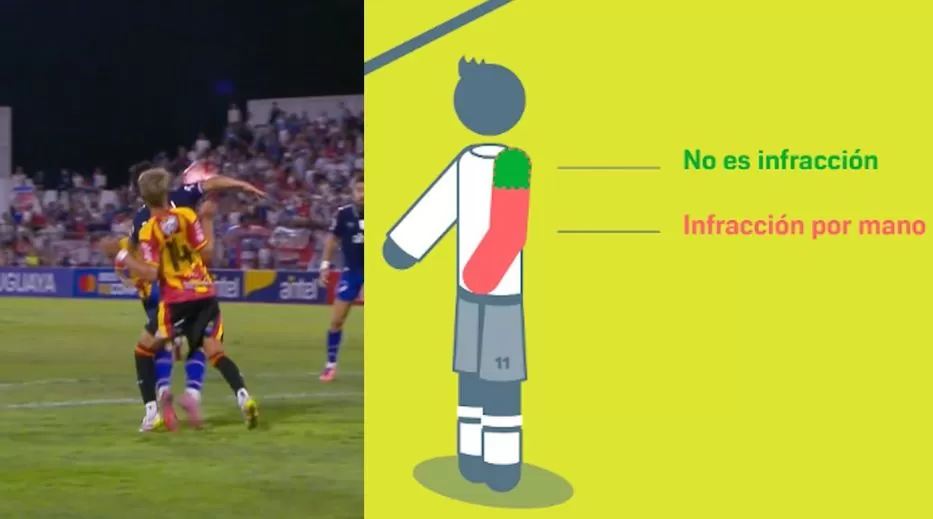 Imagen de “Aparentemente es zona permitida”: AUF divulgó audios VAR del gol de Nacional a Progreso